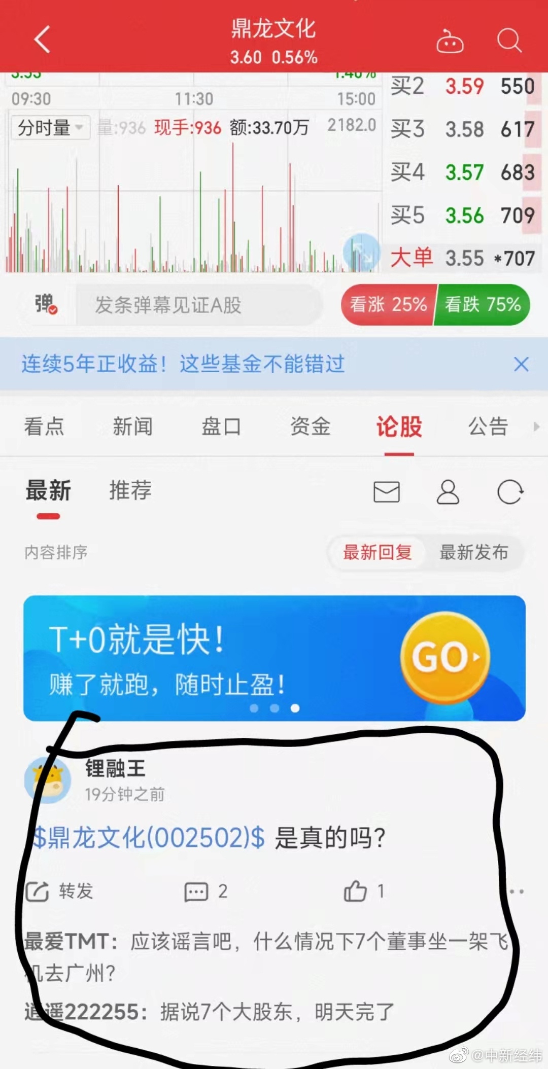 鼎龙文化是做什么的公司财务总监方芳资料简介