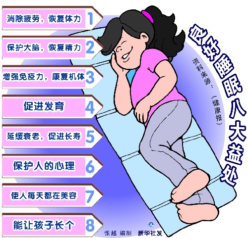 鬼压床的科学解释,是什么感觉?好事还是坏事?