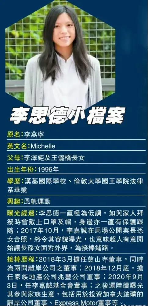 李嘉诚95后孙女李思德正式亮相 第三代接班人长大了