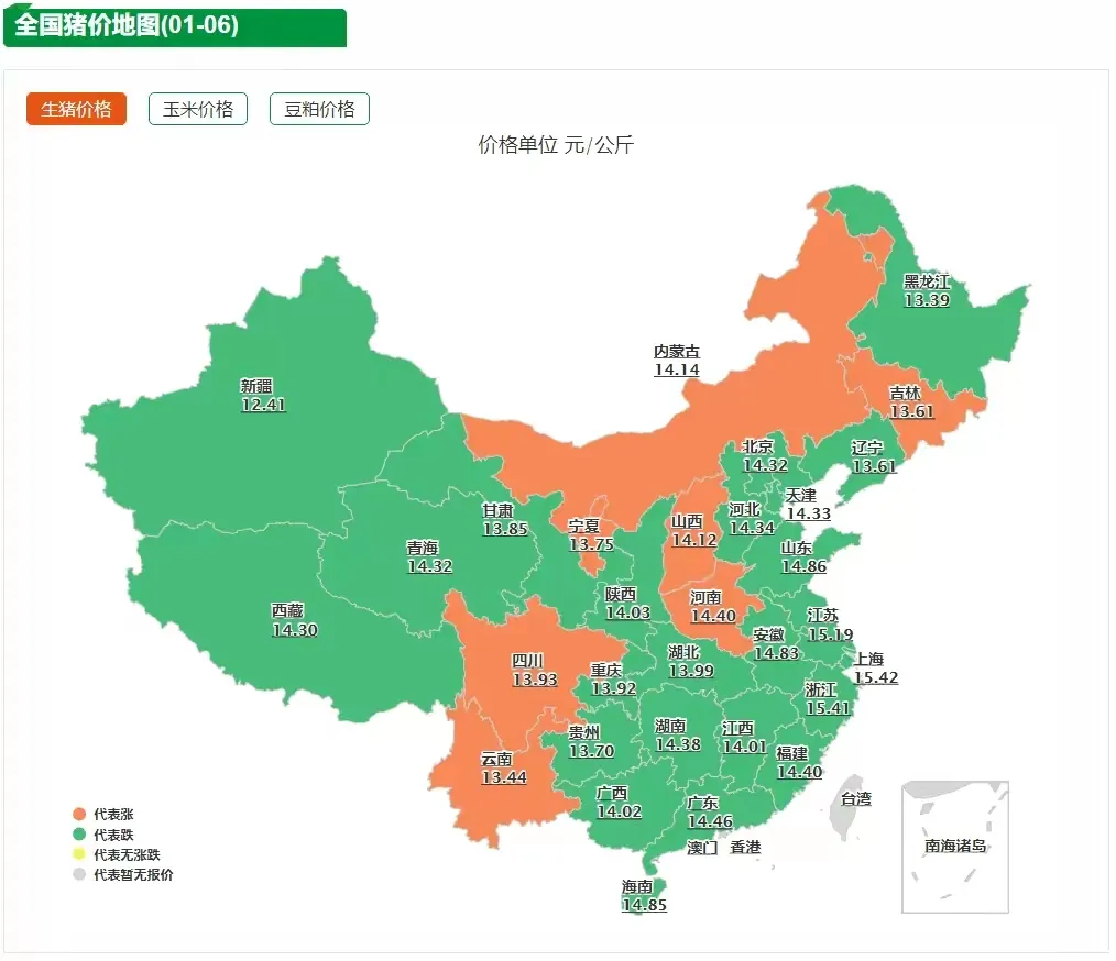 全球糧價又有新變化2024年糧價豬價又要上漲了最新分析