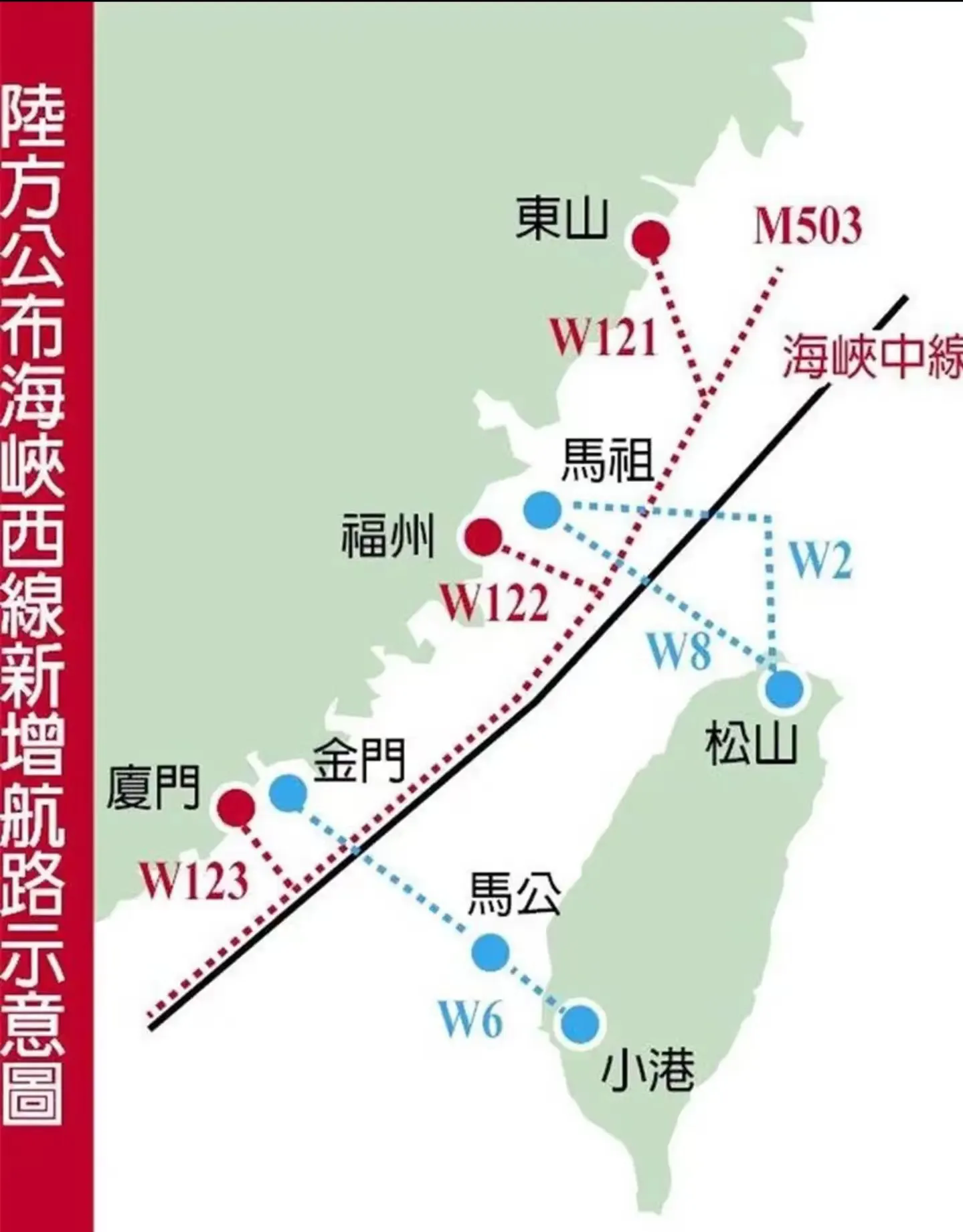 没得商量大陆单方面决定抹除海峡中线